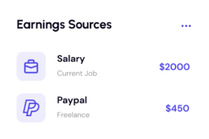An earnings sources summary displays two items: "Salary" from the current job with $2000 earnings, and "Paypal" for freelance work with $450 earnings. Icons accompany each source: a briefcase for Salary and the PayPal logo for Paypal.